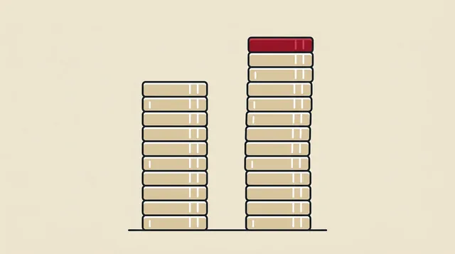 What recovery actually costs, drawn